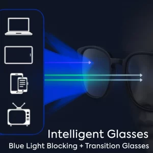 Intelligent Lens